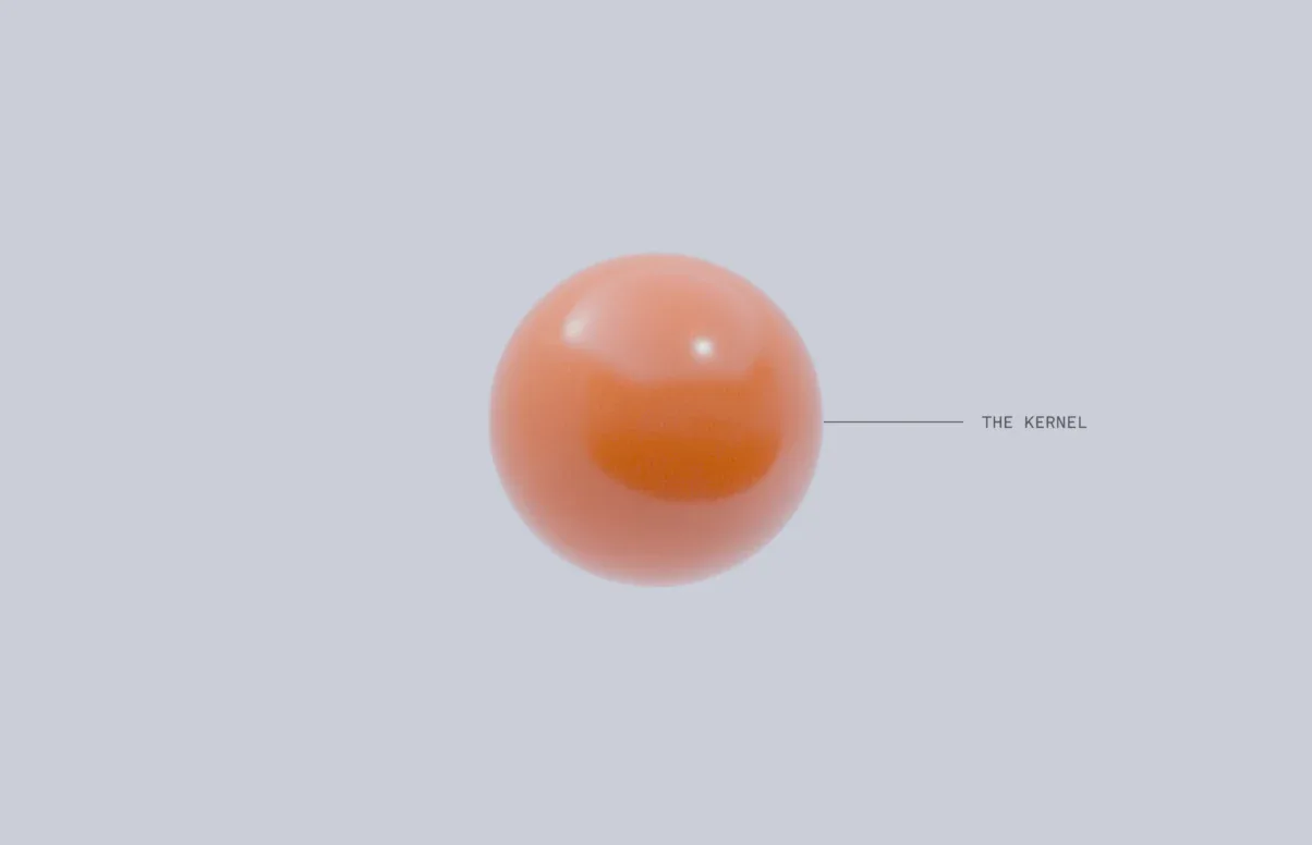A single orange sphere labeled "The Kernel" is centered on a light gray background.