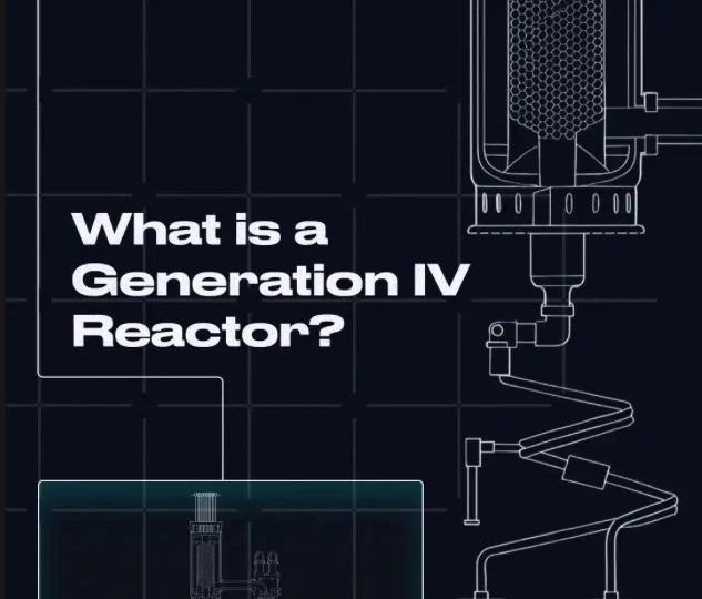 What is a Generation IV Reactor?