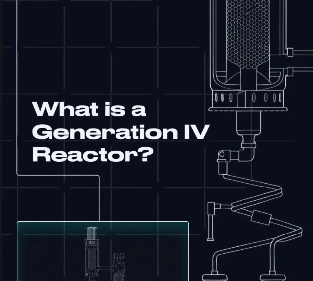 What is a Generation IV Reactor?